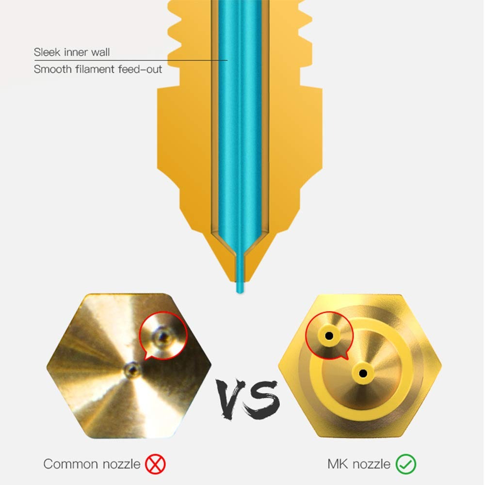 Creality 5 adet Ender 3 S1/End - 3D Printer Nozzle Brass incelemesi ve fiyatı