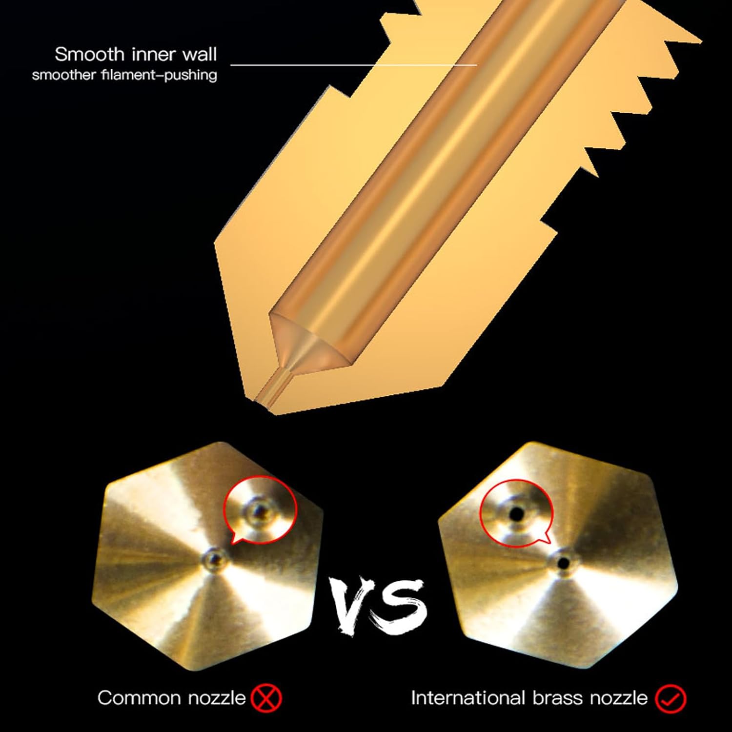 Resmi Creality Ender 3/Ender 5 - 3D Printer Nozzle Brass incelemesi ve fiyatı